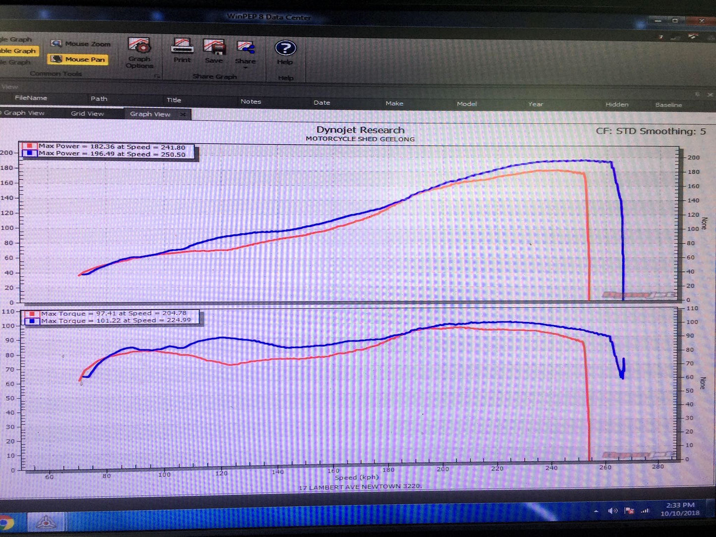 DUCATI PANIGALE 1199, 1299, 1299 S VANDEMON TITANIUM EXHAUST SYSTEM 2011-19